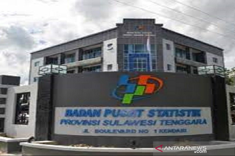 Inflasi gabungan 2 kota di Sultra capai 0,07 persen pada Maret 2021